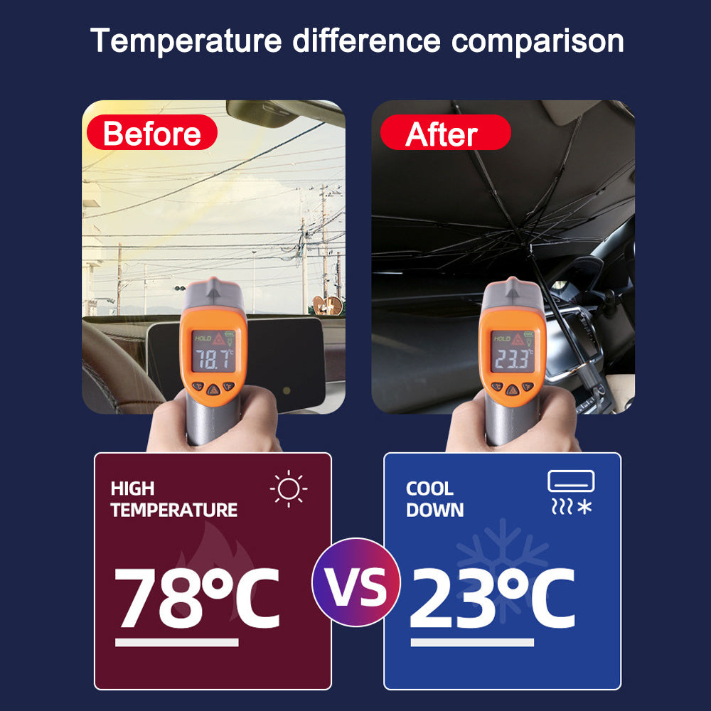 Faltbare Auto-Windschutzscheiben-Sonnenschutzschirm UV-Schutz Wärmeisolierung Parasol Auto-Frontscheibenabdeckung Innenraumprotektor Sommer-Gadgets