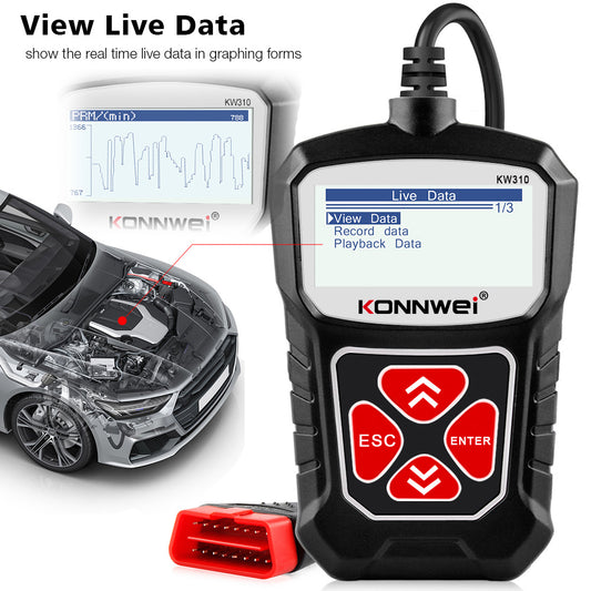 Auto-Scanner Diagnosewerkzeug Automobil-Scanner Auto-Werkzeuge