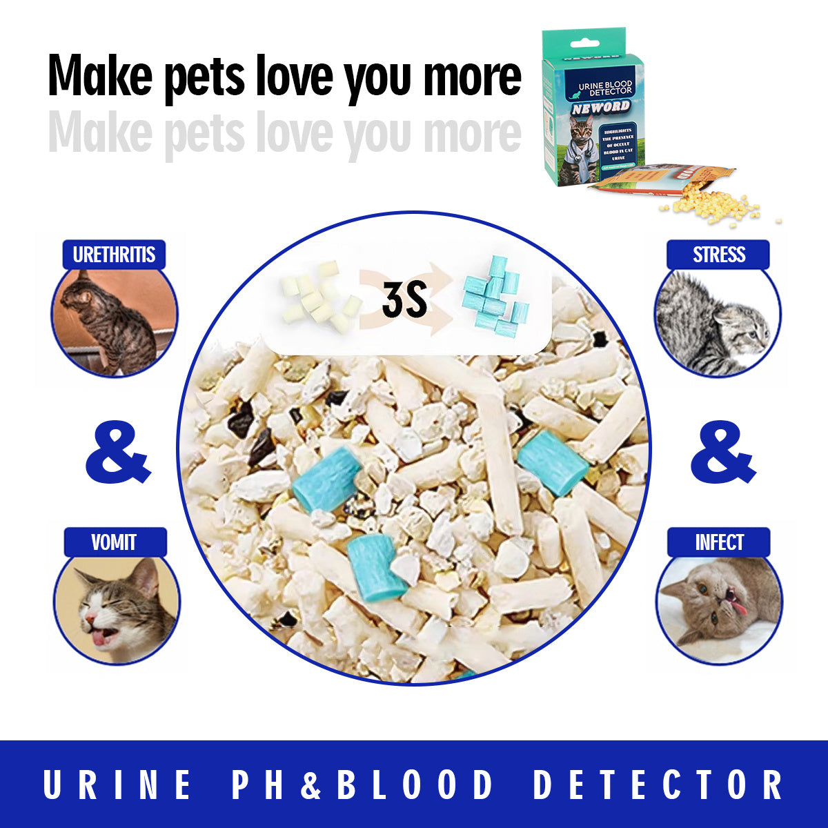 Cat Litter Self Checking
